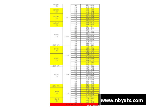 suncitygroup太阳集团2020年CBA联赛赛程曝光，新赛季首轮对阵曝光！ - 副本
