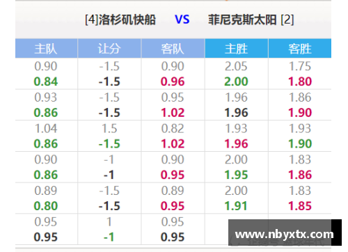 suncitygroup太阳集团2023年澳网签表和赔率出炉！纳达尔再遭地狱签，德约几乎保送 - 副本